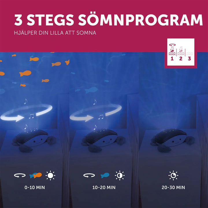 Zazu Projektor Cody – Blå for barn - Brobrobrille